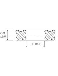 什么是星型圈