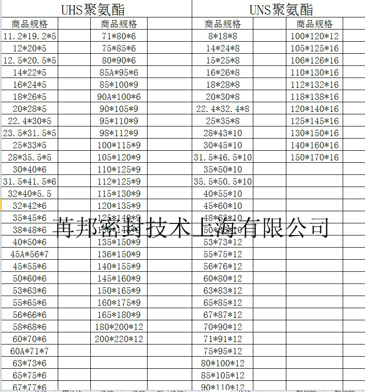 uhs密封圈規格表