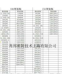 uhs密封圈規(guī)格表